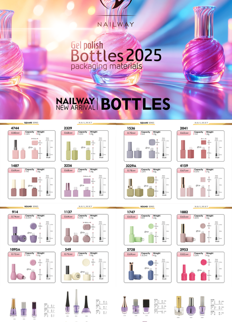 Nailway Gel Polish Bottle 2025